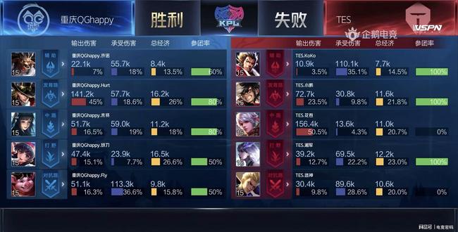 心怀大爱 心怀大爱