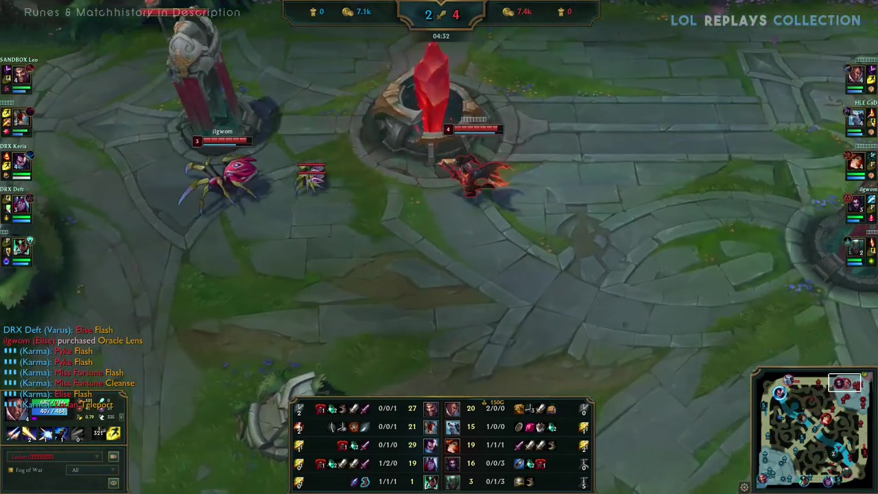 在第88分 在第88分