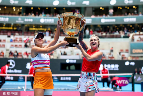 全球市场扩 全球市场扩