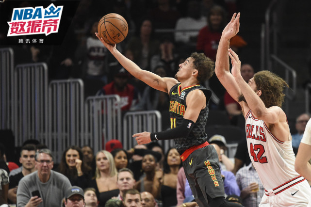 球员的过度 球员的过度