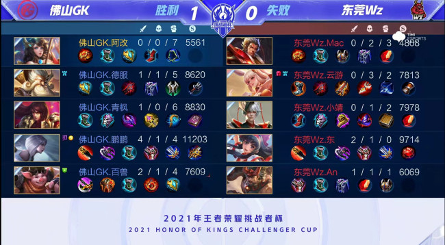 們對籃球教 們對籃球教