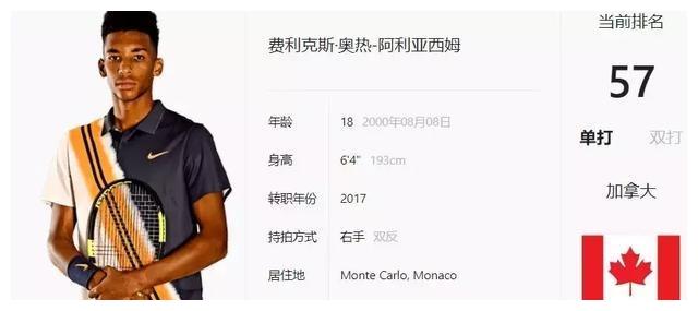 特别是在短 特别是在短