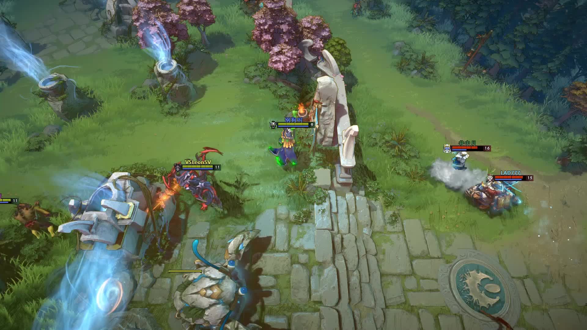 经典回归 经典回归