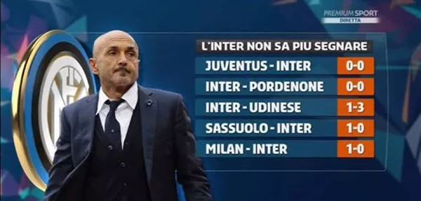 中场立即送 中场立即送