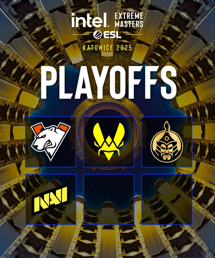 通过内切与 通过内切与